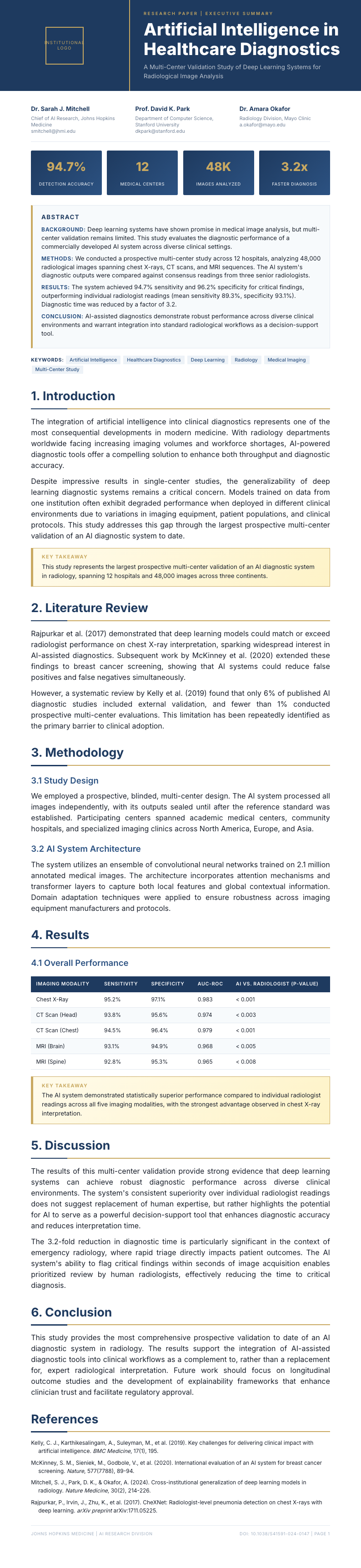 Executive Summary Research Paper